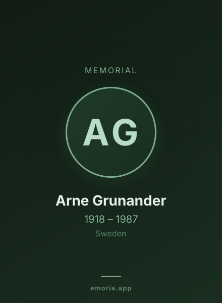 Memorial portrait of Arne Grunander