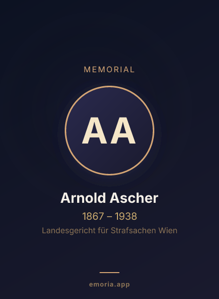 Memorial portrait of Arnold Ascher