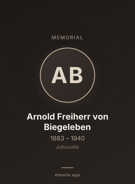 Memorial portrait of Arnold Freiherr von Biegeleben
