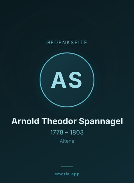 Gedenkportrait von Arnold Theodor Spannagel