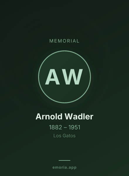 Memorial portrait of Arnold Wadler