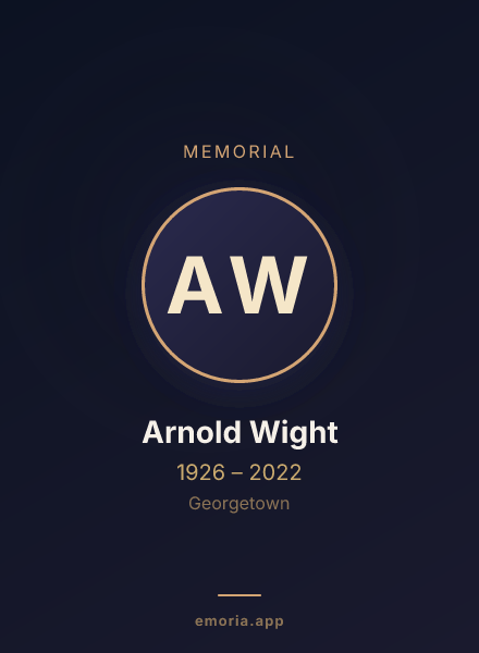 Memorial portrait of Arnold Wight