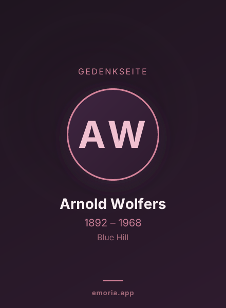 Gedenkportrait von Arnold Wolfers