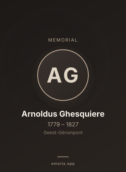 Memorial portrait of Arnoldus Ghesquiere