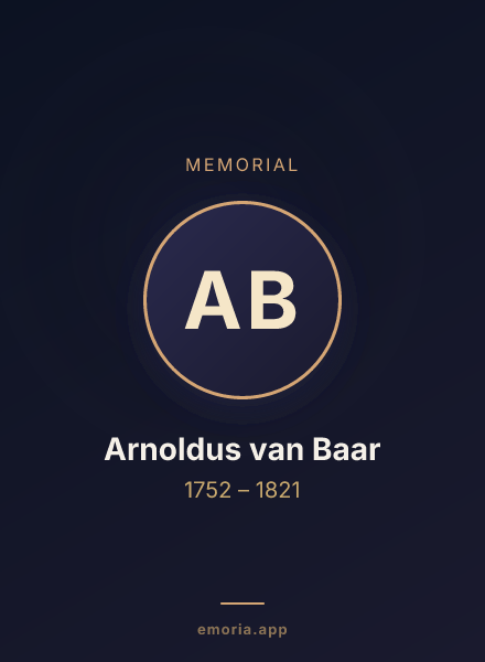 Memorial portrait of Arnoldus van Baar