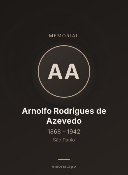 Memorial portrait of Arnolfo Rodrigues de Azevedo