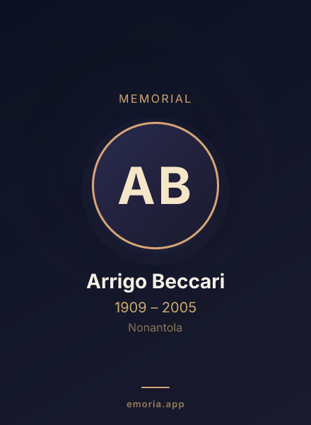 Memorial portrait of Arrigo Beccari