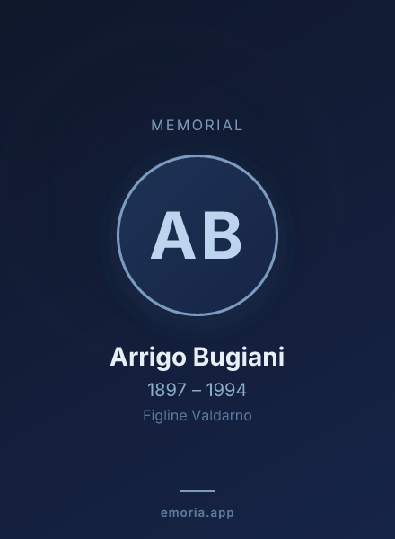 Memorial portrait of Arrigo Bugiani