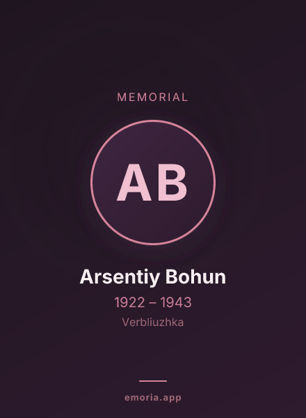 Memorial portrait of Arsentiy Bohun