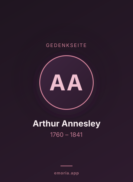Gedenkportrait von Arthur Annesley