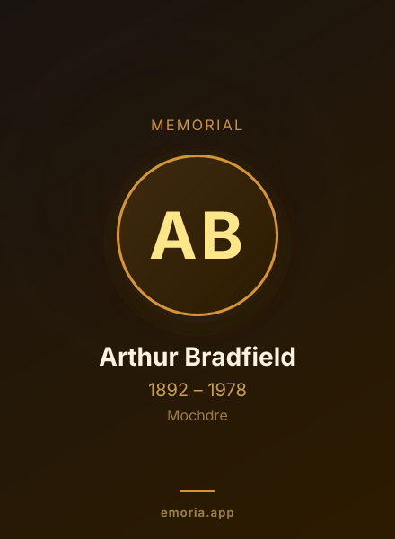 Memorial portrait of Arthur Bradfield