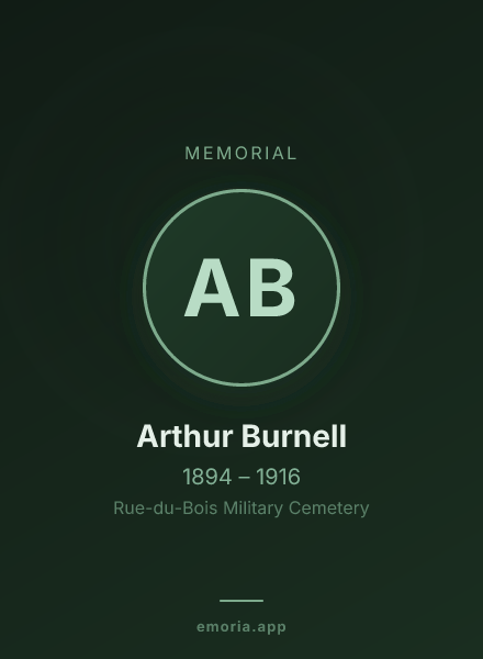 Memorial portrait of Arthur Burnell