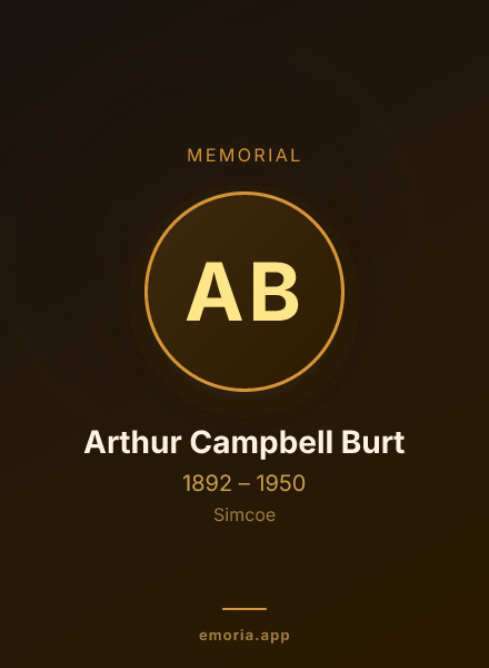 Memorial portrait of Arthur Campbell Burt