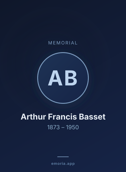 Memorial portrait of Arthur Francis Basset