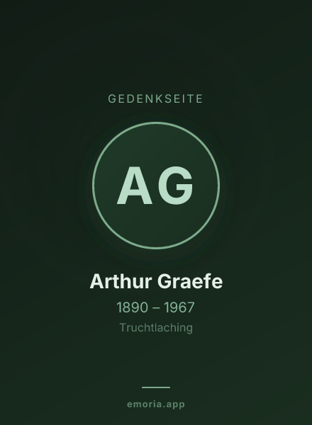 Gedenkportrait von Arthur Graefe