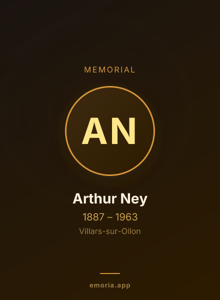 Memorial portrait of Arthur Ney