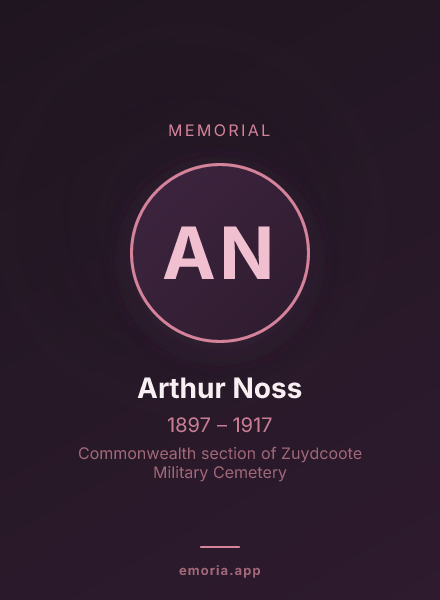 Memorial portrait of Arthur Noss