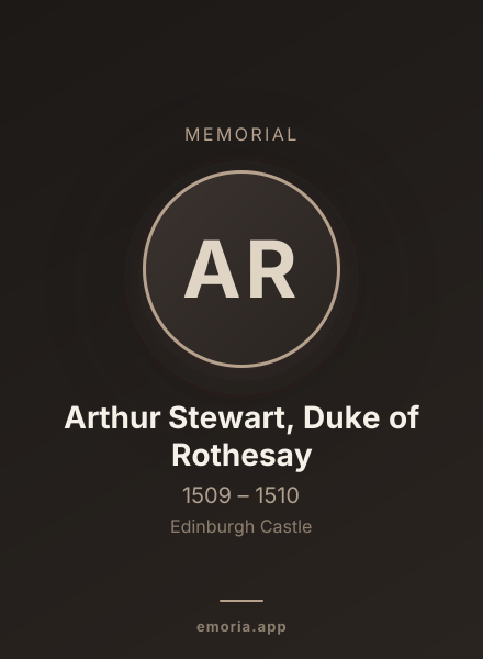 Memorial portrait of Arthur Stewart, Duke of Rothesay