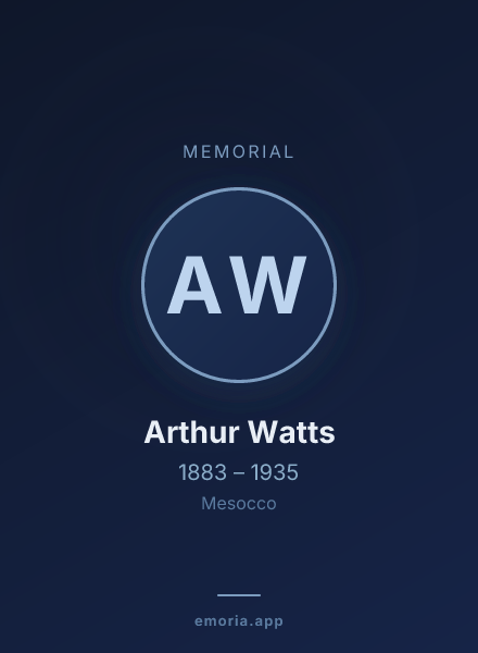 Memorial portrait of Arthur Watts