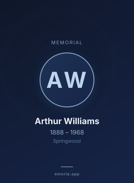 Memorial portrait of Arthur Williams