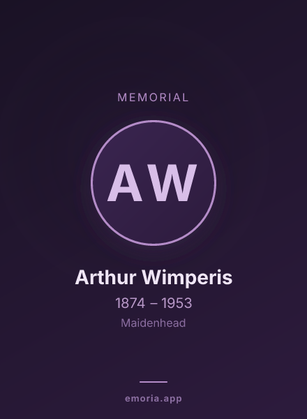 Memorial portrait of Arthur Wimperis