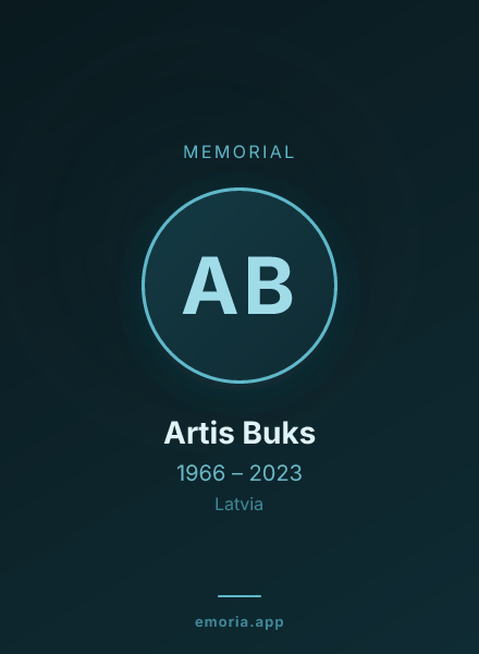 Memorial portrait of Artis Buks