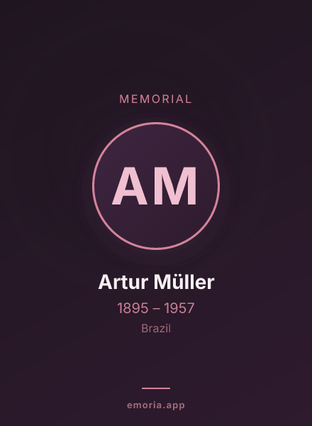 Memorial portrait of Artur Müller