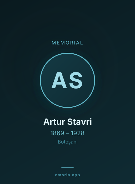 Memorial portrait of Artur Stavri