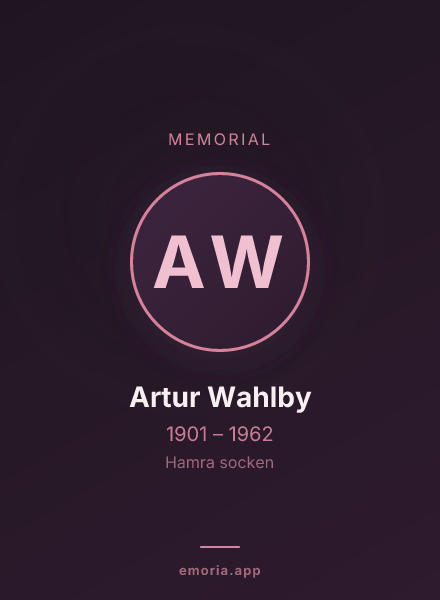 Memorial portrait of Artur Wahlby