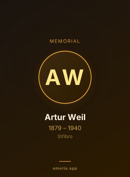 Memorial portrait of Artur Weil
