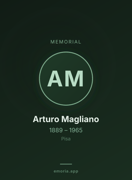 Memorial portrait of Arturo Magliano