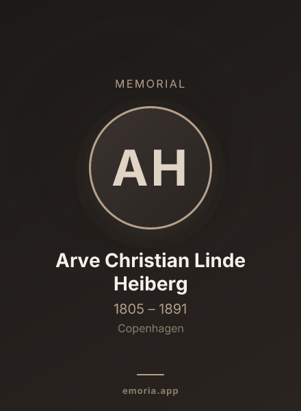 Memorial portrait of Arve Christian Linde Heiberg