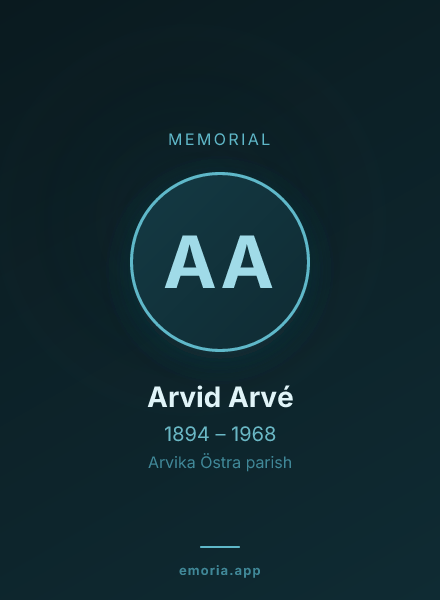 Memorial portrait of Arvid Arvé
