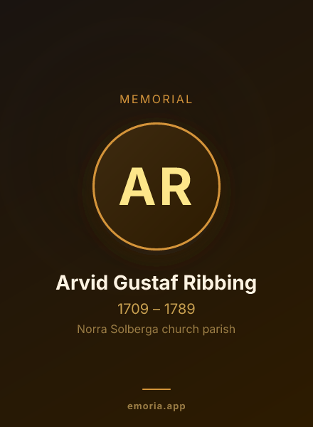 Memorial portrait of Arvid Gustaf Ribbing