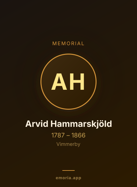 Memorial portrait of Arvid Hammarskjöld