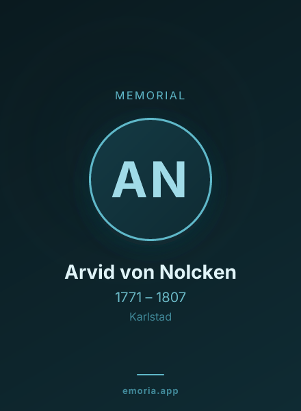 Memorial portrait of Arvid von Nolcken