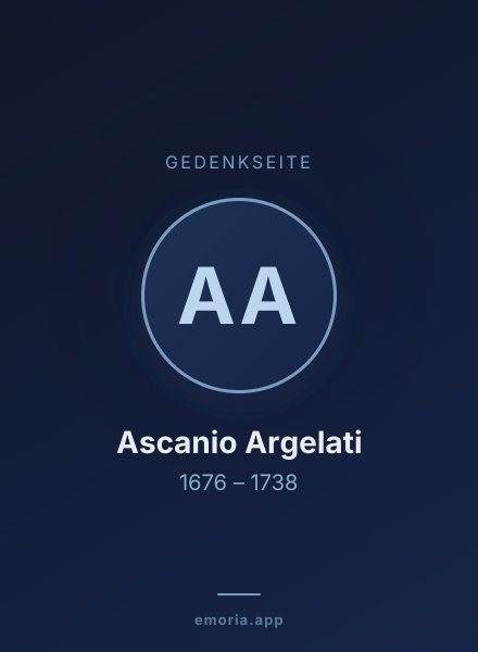Gedenkportrait von Ascanio Argelati