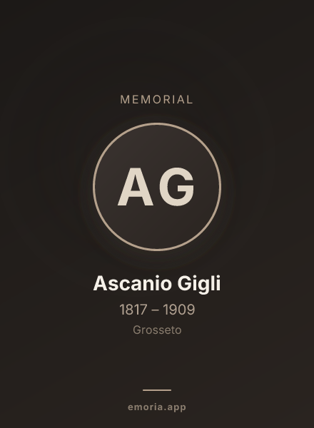 Memorial portrait of Ascanio Gigli