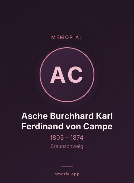 Memorial portrait of Asche Burchhard Karl Ferdinand von Campe