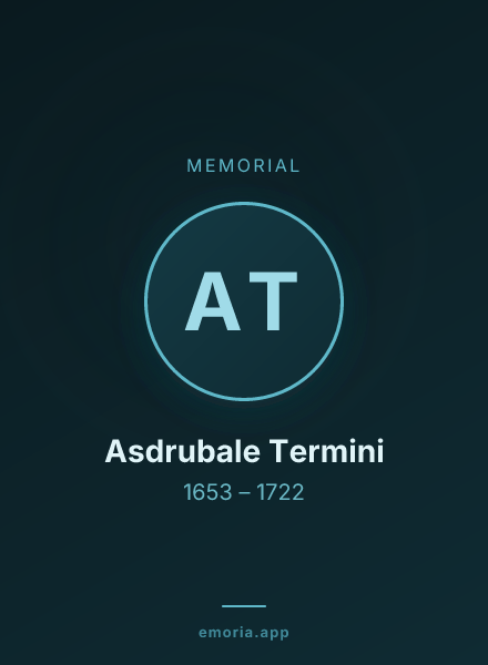 Memorial portrait of Asdrubale Termini