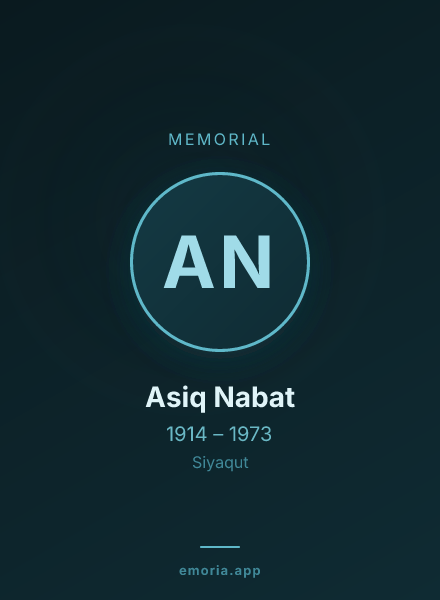 Memorial portrait of Asiq Nabat