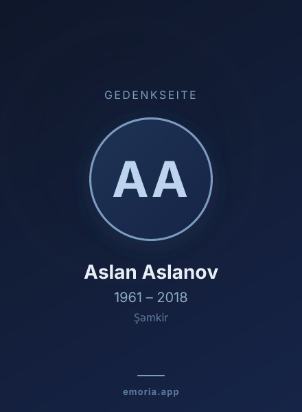 Gedenkportrait von Aslan Aslanov