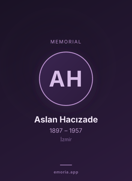 Memorial portrait of Aslan Hacızade