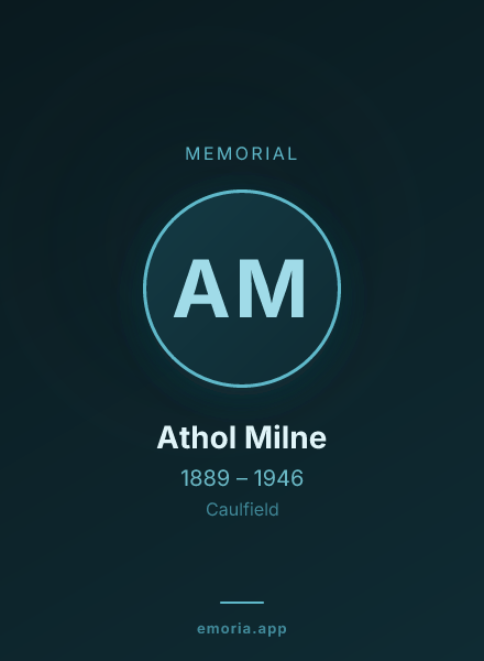 Memorial portrait of Athol Milne