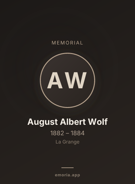 Memorial portrait of August Albert Wolf