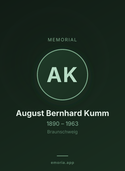 Memorial portrait of August Bernhard Kumm
