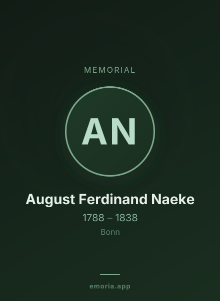 Memorial portrait of August Ferdinand Naeke