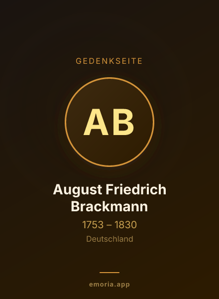 Gedenkportrait von August Friedrich Brackmann