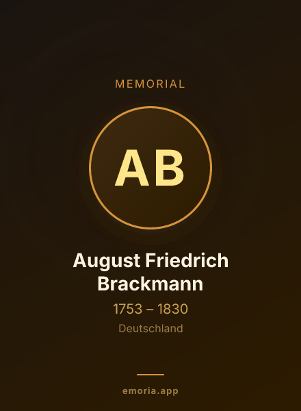 Memorial portrait of August Friedrich Brackmann