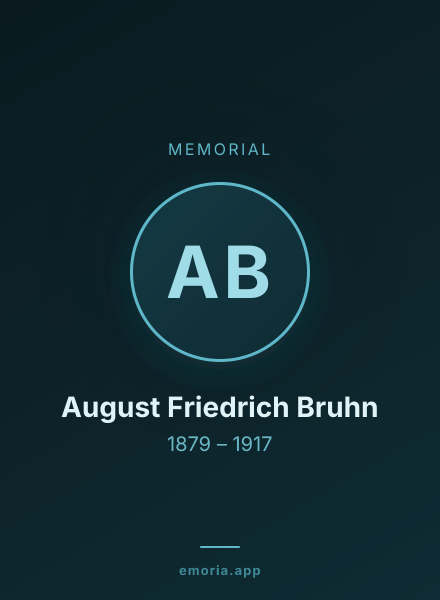 Memorial portrait of August Friedrich Bruhn